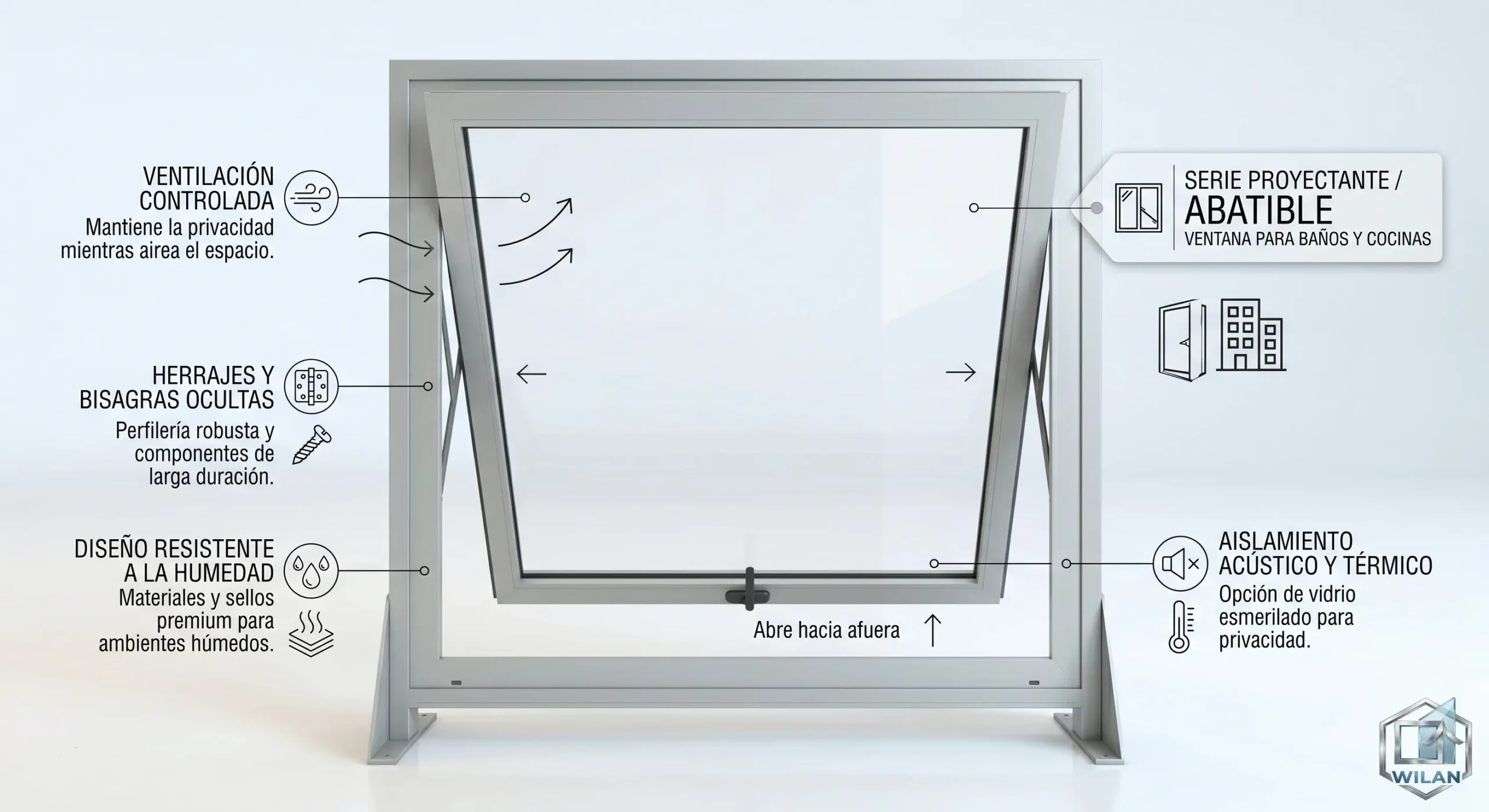 Ventanas proyectantes para baños y cocinas